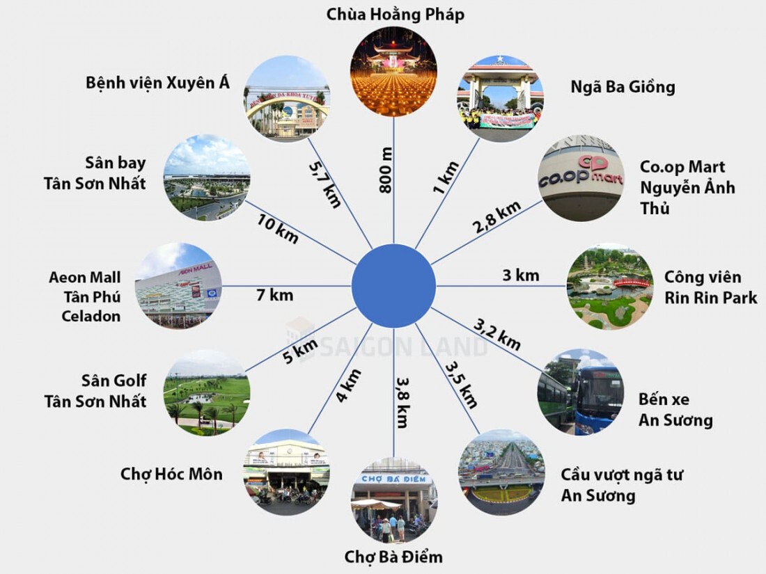 Tiện ích công viên vinhomes hóc môn