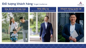arcadia-at-lavila-review-hinh-anh-7-arcadia-ceo-summit-h-nh-nh-60