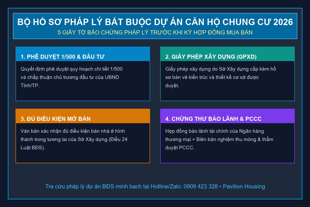 Thẩm định hồ sơ gia hạn thời hạn sử dụng đất thương mại dịch vụ tại cơ quan tài nguyên