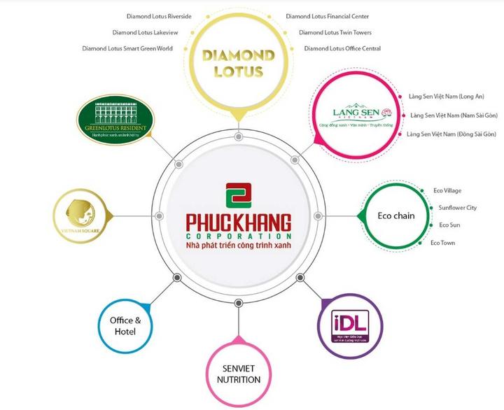 Diamond Lotus Lake View - Thiết Kế Chi Tiết Căn Hộ 1 Phòng Ngủ & 2 Phòng Ngủ Tiện Nghi
