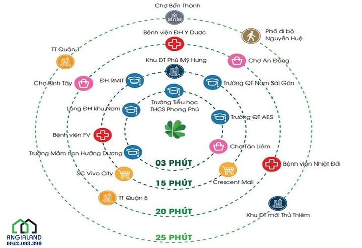 Hermosa Riverside - Thiết Kế Chi Tiết Căn Hộ 1 Phòng Ngủ & 2 Phòng Ngủ Tiện Nghi