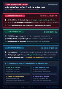 infographic dạng dọc chữ lớn mẫu sổ hồng mới có mã qr năm 2026 theo thông tư 10 2024 tt btnmt và luật đất đai 2024