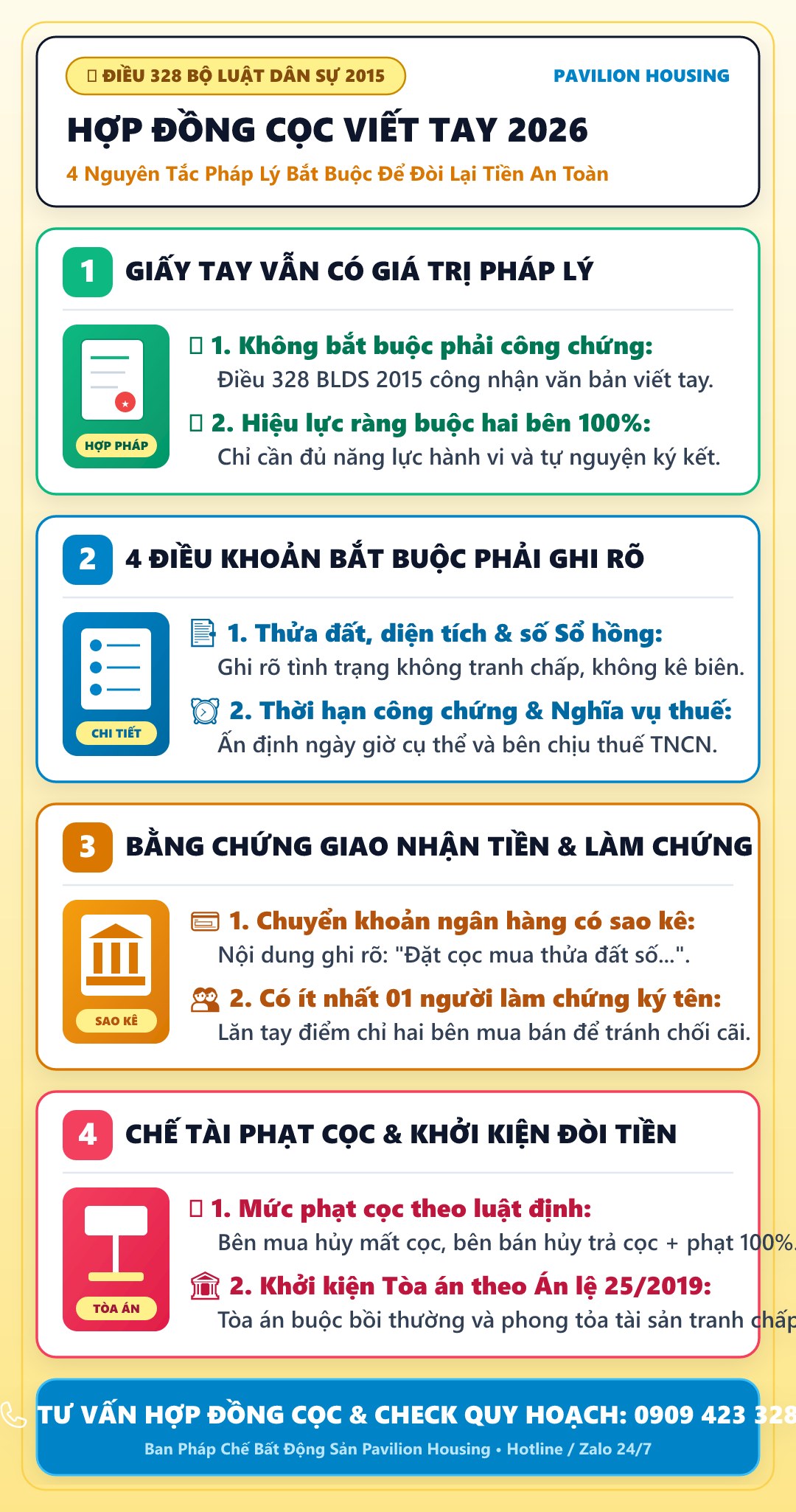 infographic 1 cot chu sieu to hop dong dat coc mua ban nha dat viet tay co gia tri phap ly khong dieu 328 blds an le 25 2019