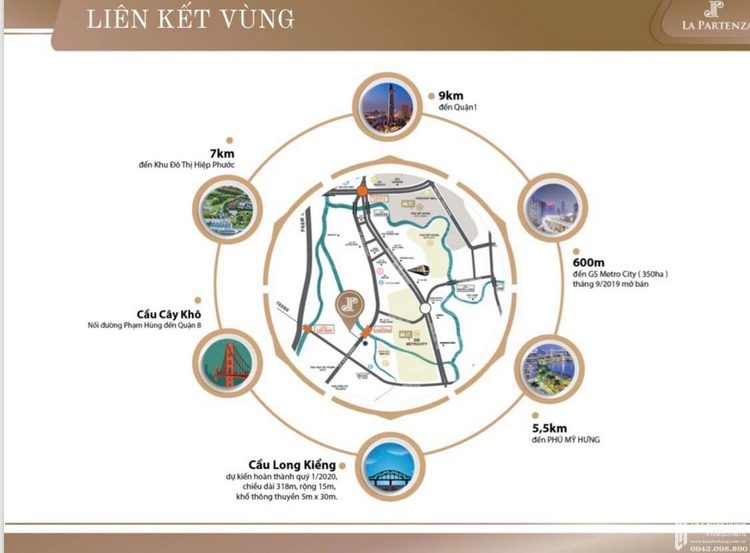 Dự án La Partenza Nhà Bè - Hình ảnh thực tế số 13