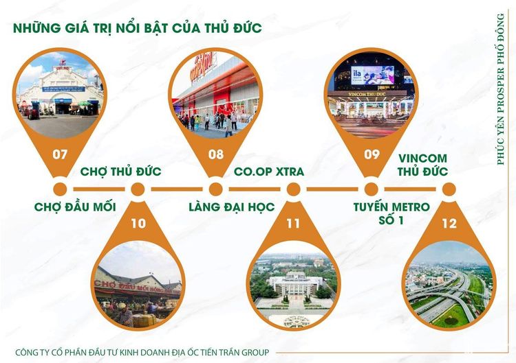 Dự án Phúc Yên Prosper Phố Đông Thủ Đức - Hình ảnh thực tế số 8