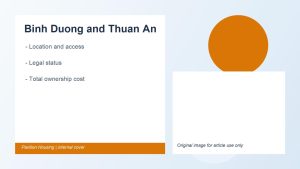Binh Duong and Thuan An cover