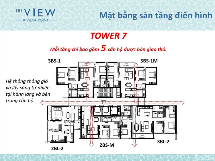 Dự án The View Riviera Point Quận 7 - Hình ảnh thực tế số 13