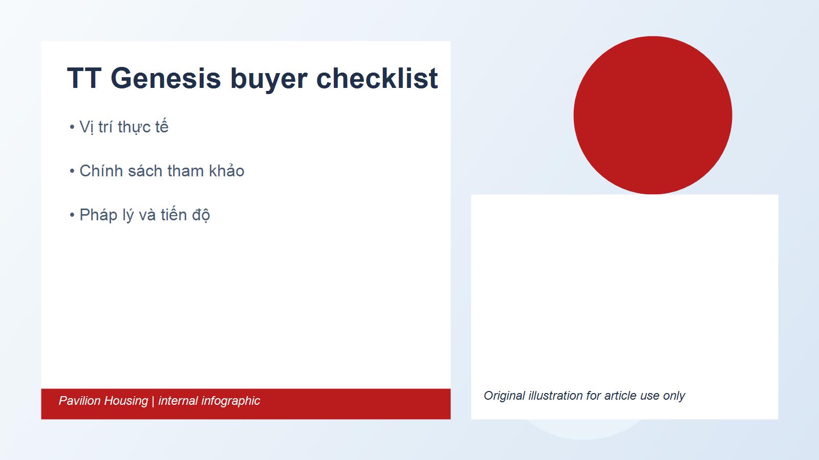 TT Genesis buyer checklist