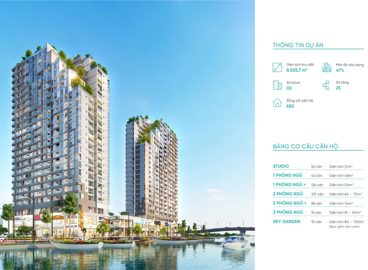 Tổ hợp hồ bơi sợi quang học tràn bờ chân mây trên cao D-Aqua - Dự án D-Aqua Quận 8