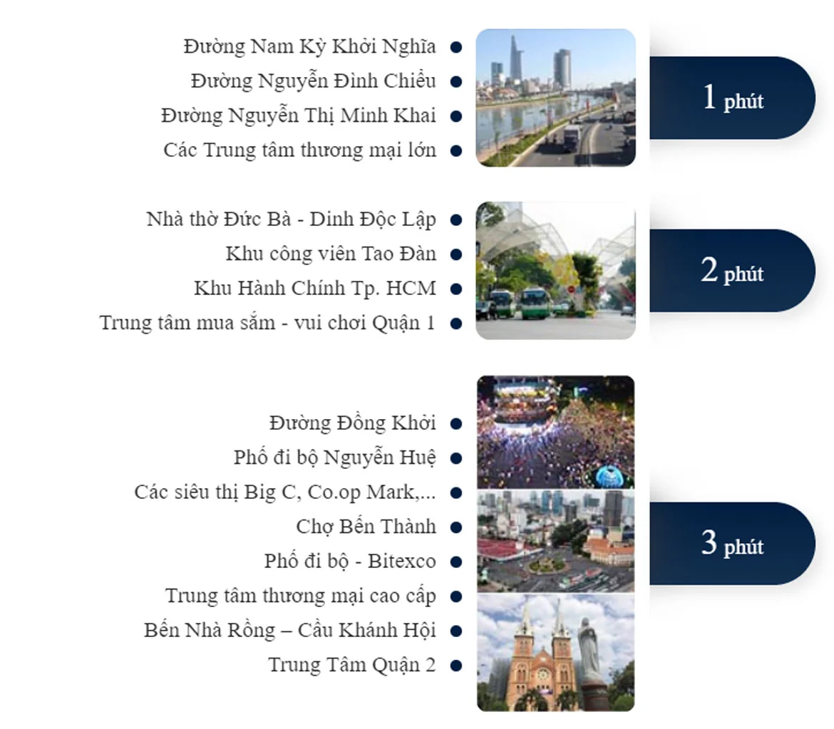 Hệ thống tiện ích đặc quyền riêng tư cho giới tinh hoa Grand Central Hệ thống tiện ích đặc quyền riêng tư cho giới tinh hoa Grand Central