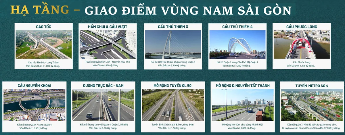 Green Star Sky Garden Quận 7 - Hình ảnh thực tế số 3 phối cảnh tiện ích mặt bằng căn hộ