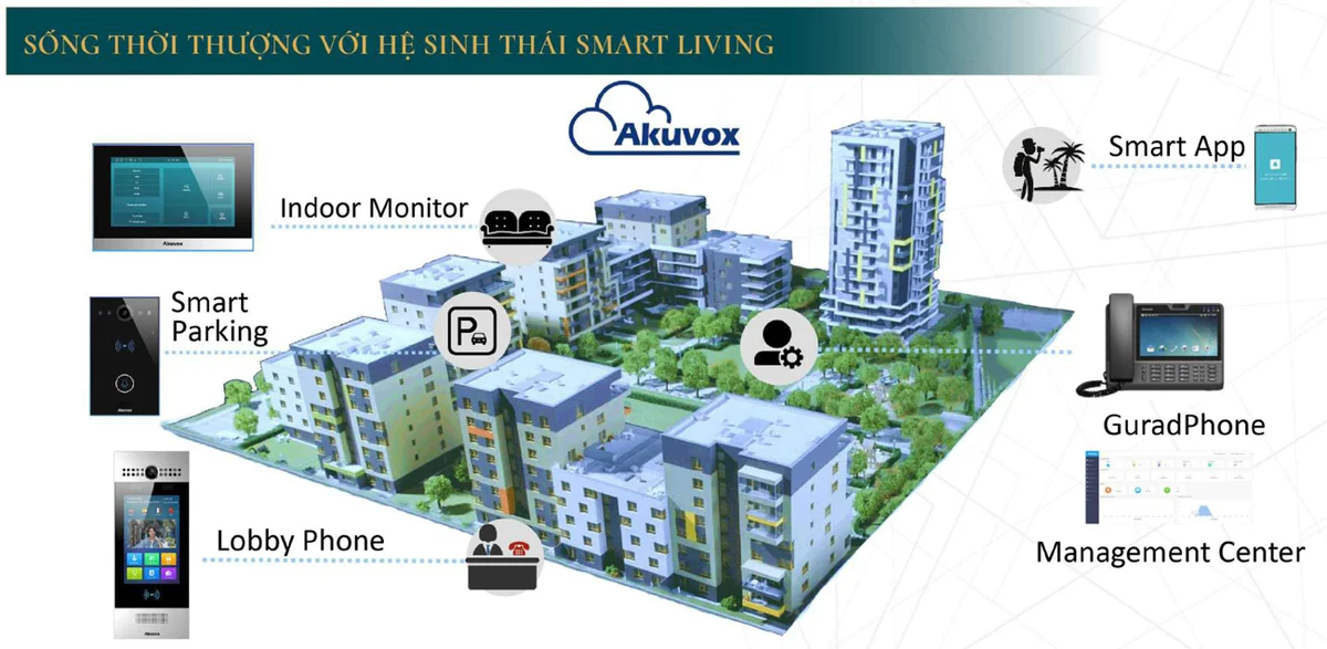 Green Star Sky Garden Quận 7 - Hình ảnh thực tế số 4 phối cảnh tiện ích mặt bằng căn hộ