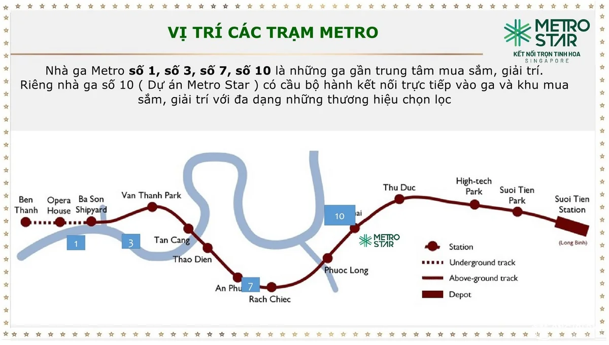 Hình ảnh thực tế mặt bằng tiện ích dự án Metro Star Thủ Đức - Hình 13