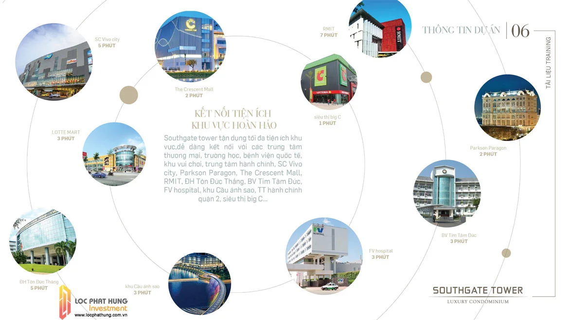 mặt bằng tổng thể phân khu căn hộ ở và căn hộ văn phòng officetel south gate tower quận 7