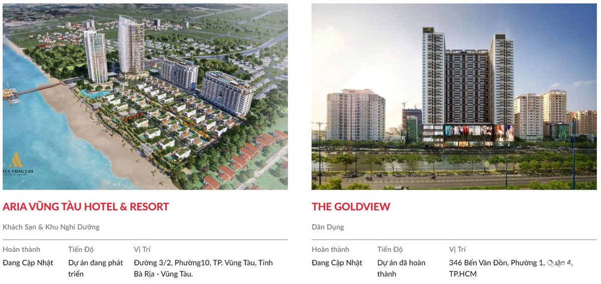 The Aston Nha Trang - Hình ảnh thực tế, tiện ích và mặt bằng chi tiết 3 [2026]