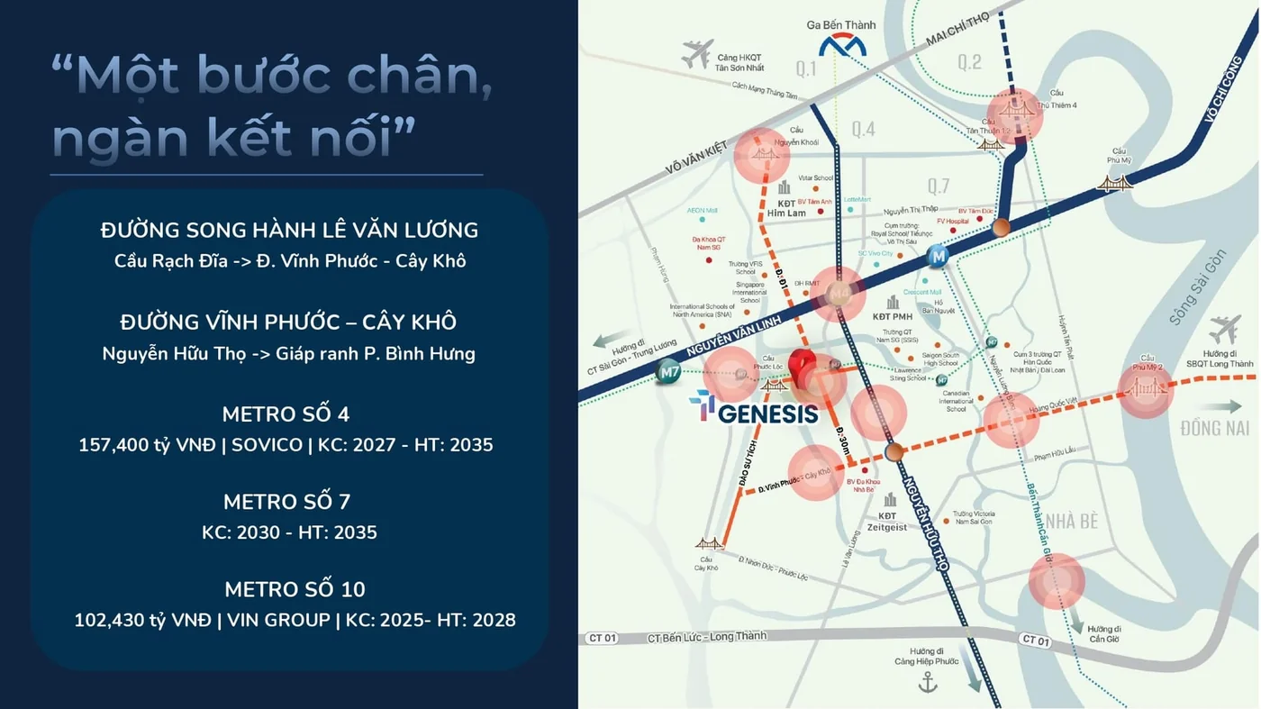 Bản đồ liên kết giao thông TT Genesis Nhà Bè Bản đồ kết nối giao thông liên vùng xung quanh dự án TT Genesis Nhà Bè