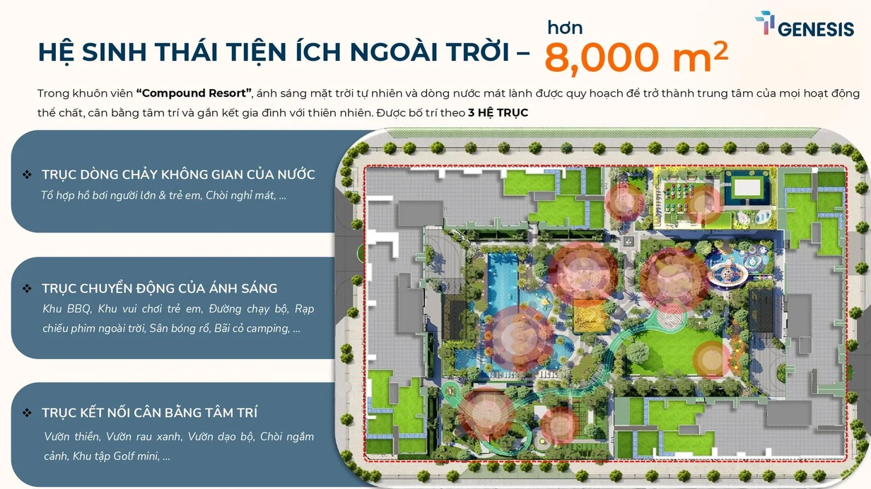 Hệ sinh thái tiện ích ngoài trời 8000m2 TT Genesis Hệ sinh thái tiện ích ngoài trời hơn 8000m2 chuẩn resort tại TT Genesis