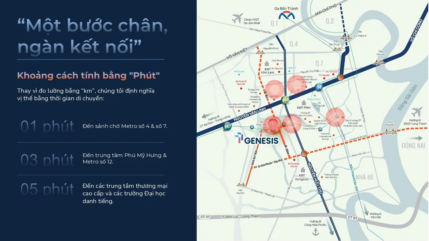 Quy hoạch hạ tầng và tiềm năng tăng giá TT Genesis Quy hoạch hạ tầng đồng bộ và tiềm năng tăng giá bất động sản tại TT Genesis Nhà Bè