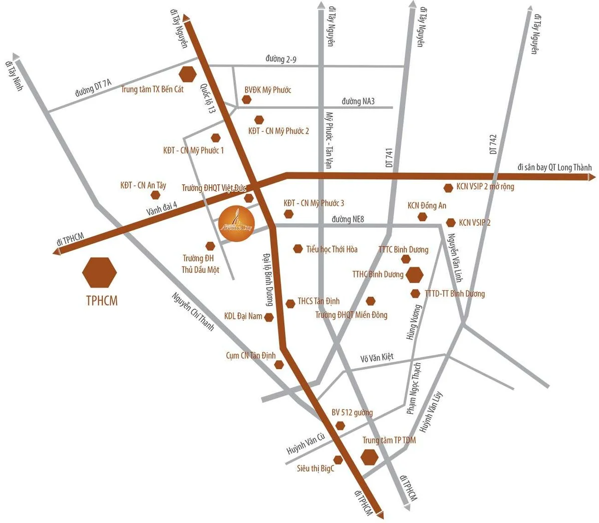 Dự án đất nền nhà phố Bình Dương Avenue City Bến Cát - Khu vui chơi trẻ em và lối dạo bộ rợp bóng cây