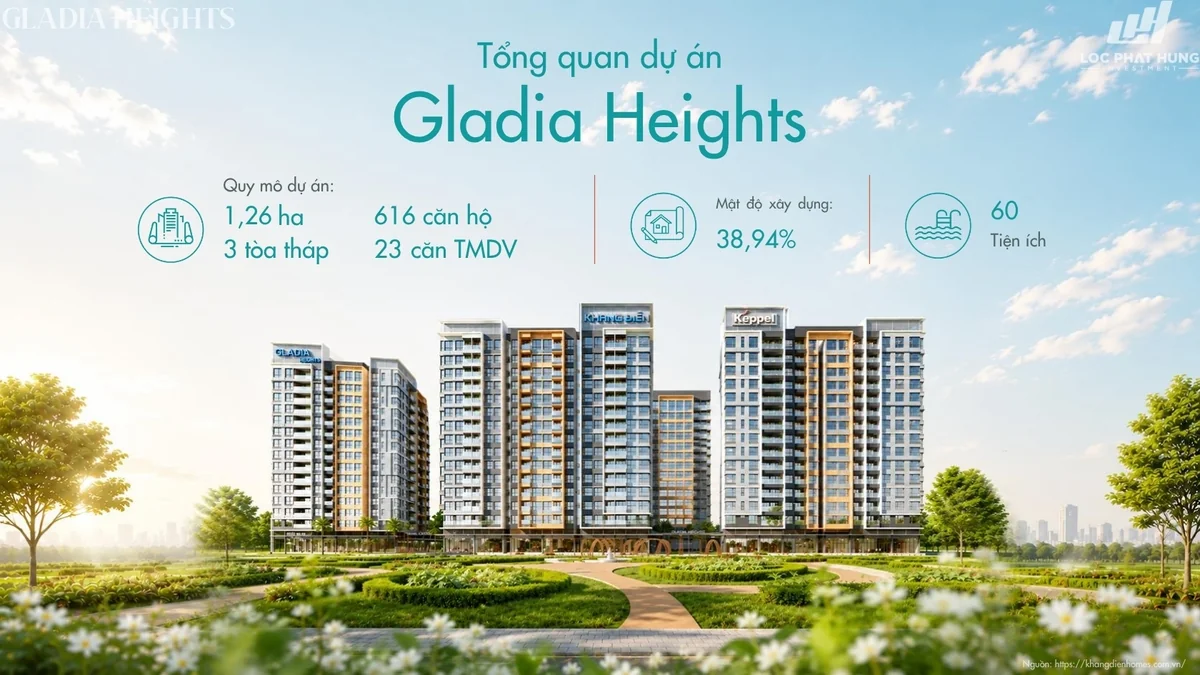 Tổng quan quy mô 1,26ha phân khu cao tầng Gladia Heights Khang Điền