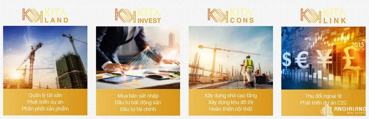 Hệ sinh thái phát triển bất động sản và tiện ích toàn diện của Tập đoàn KITA Group Hệ sinh thái phát triển bất động sản và tiện ích toàn diện của Tập đoàn KITA Group