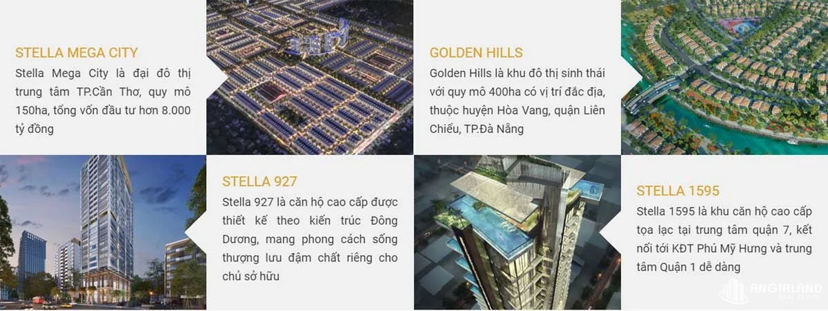 Danh mục các đại dự án đô thị nổi bật được bảo chứng bởi KITA Group Danh mục các đại dự án đô thị nổi bật được bảo chứng bởi KITA Group