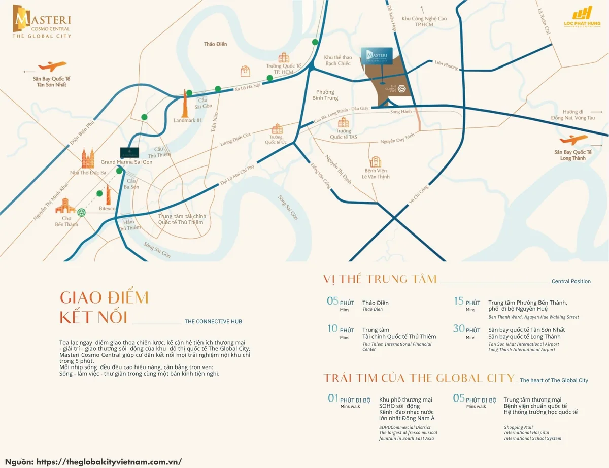 Sơ đồ vị trí kết nối chiến lược phân khu Nexus Zone CT3 tại The Global City Quận 2 Sơ đồ vị trí kết nối chiến lược phân khu Nexus Zone CT3 tại The Global City Quận 2
