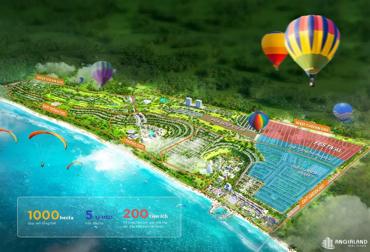 View toàn cảnh đại đô thị biển 1000ha Novaworld Phan Thiết