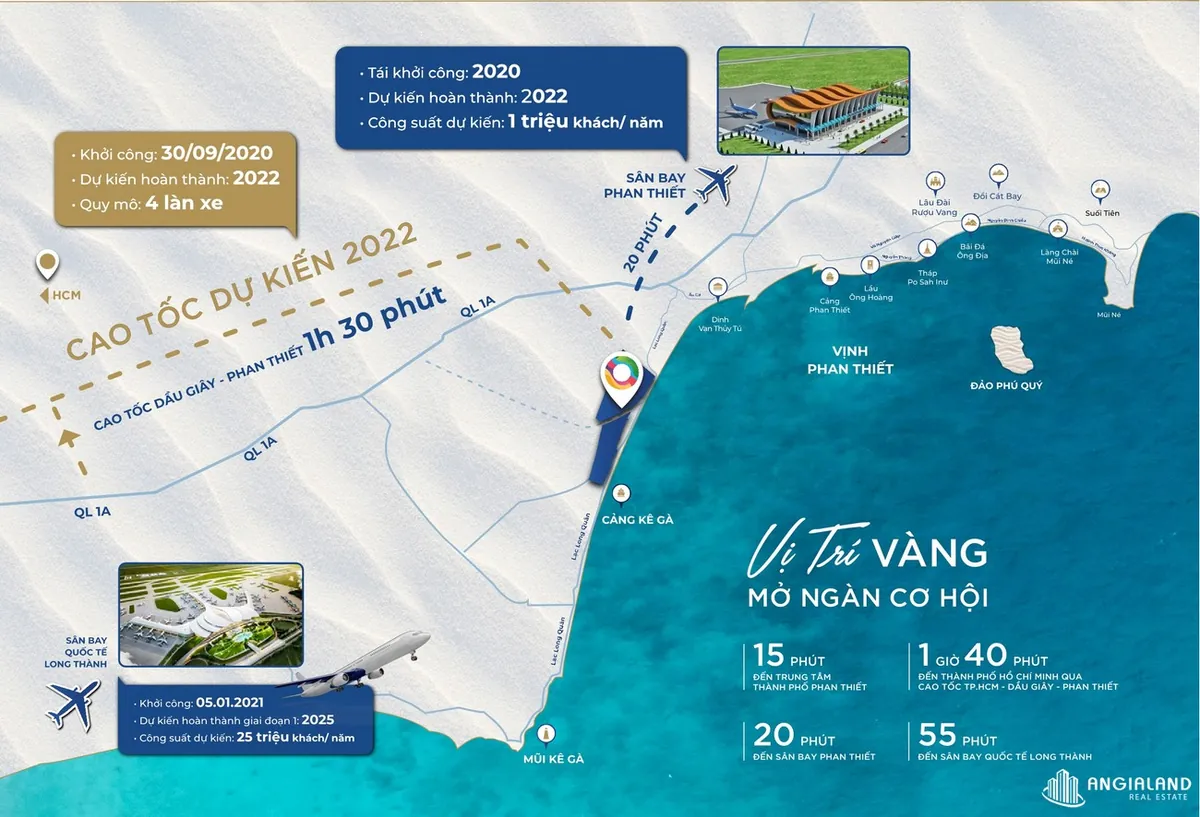 Hạ tầng kết nối cao tốc Phan Thiết và sân bay tạo đòn bẩy dự án
