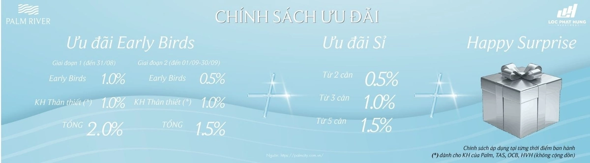 Chính sách thanh toán linh hoạt giãn tiến độ thi công dự án Palm River Chính sách thanh toán linh hoạt giãn tiến độ thi công dự án Palm River