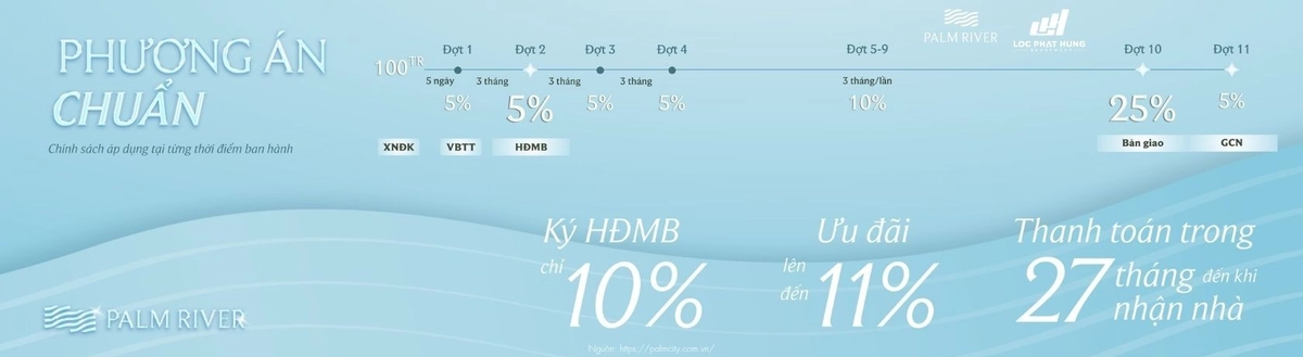 Lịch thanh toán chuẩn hỗ trợ vay vốn ngân hàng bảo lãnh tại Palm River Lịch thanh toán chuẩn hỗ trợ vay vốn ngân hàng bảo lãnh tại Palm River