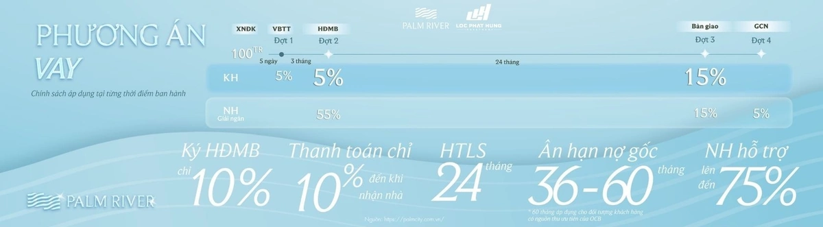 Ưu đãi chiết khấu thanh toán sớm nhận nhà ngay tại căn hộ Palm River Quận 2 Ưu đãi chiết khấu thanh toán sớm nhận nhà ngay tại căn hộ Palm River Quận 2